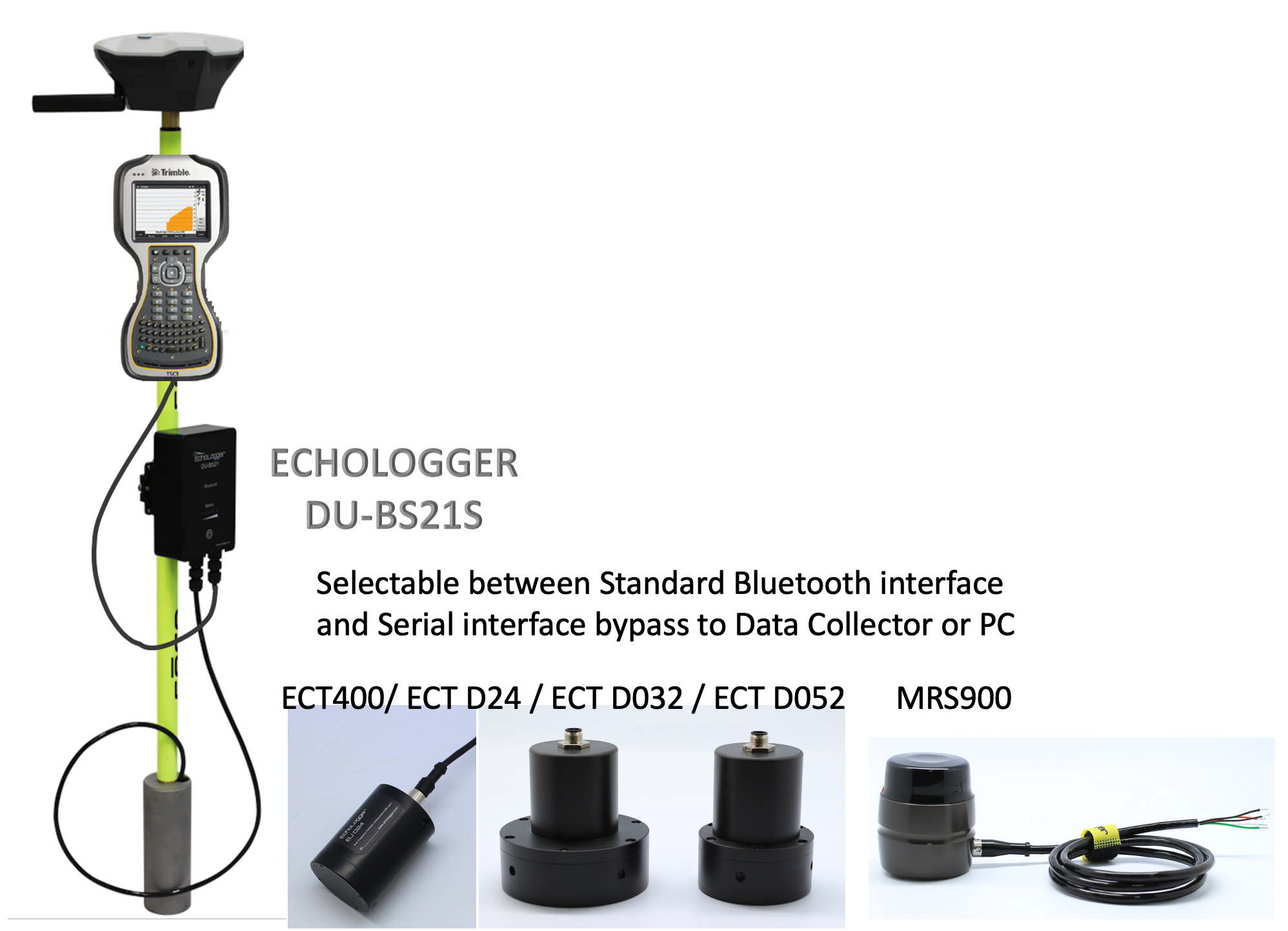 Echolooger DU-BS21 BT module with power supply