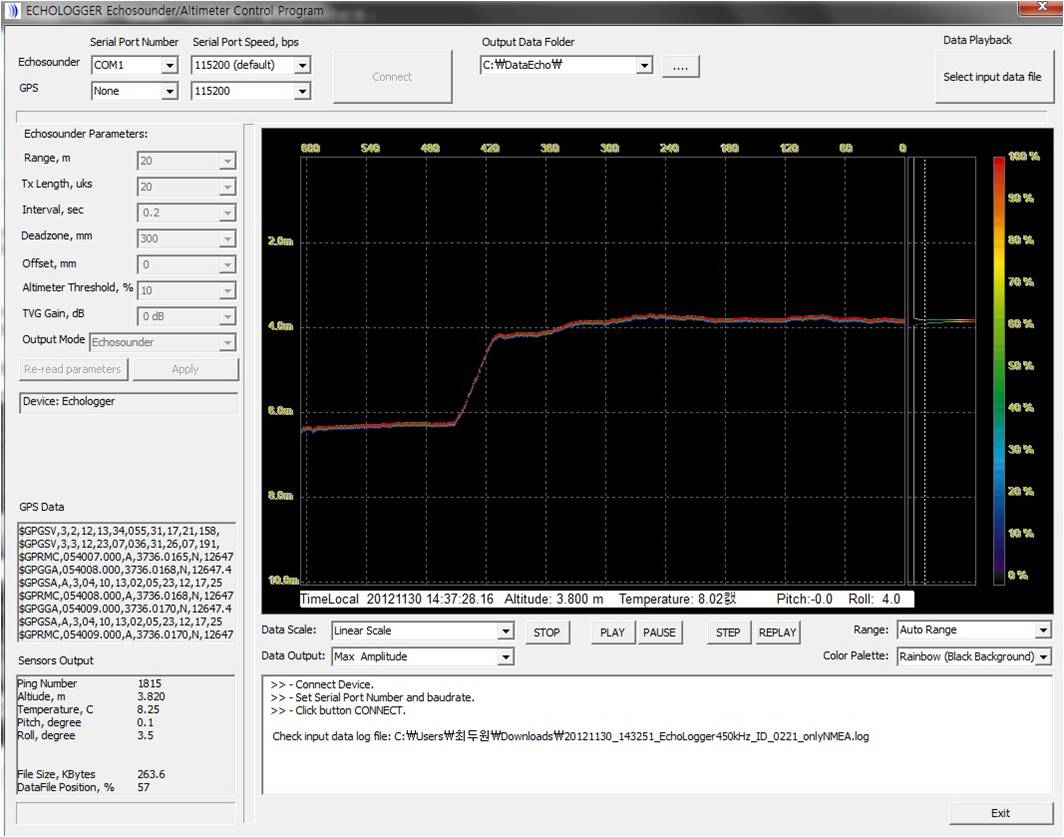 Echologger Echosounder ECT400 & ECT200